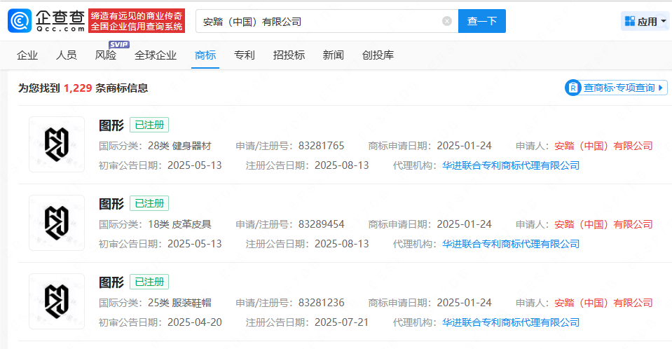 包括健身器, 个分类, 樊振东为安