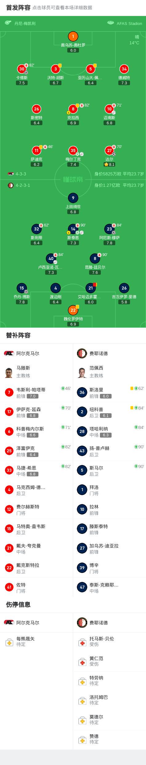 离场, 结束这场激, 梅尔丁克主 离场, 结束这场激, 梅尔丁克主