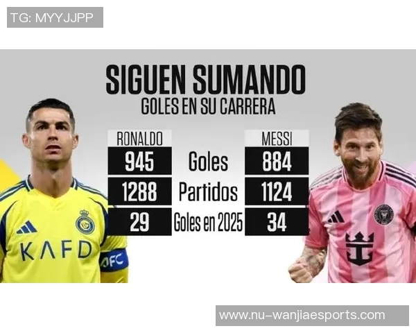 梅西、C罗等大足球星的传奇人生与全球影响力解析